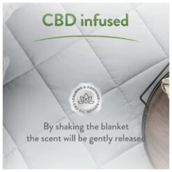 Slumberdown Wellbeing CBD Weighted Blanket - 7kg 16 Slumberdown Wellbeing CBD Weighted Blanket - 7kg -Habitat 1257003 R Z006A