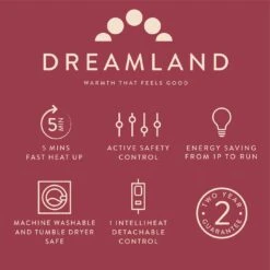 Dreamland Snuggle Up Black Heated Throw - Large -Habitat 3243699 R Z011A