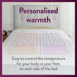 Slumberdown Perfectly Warm Luxury Electric Blanket-King Dual -Habitat 4746731 R Z004A